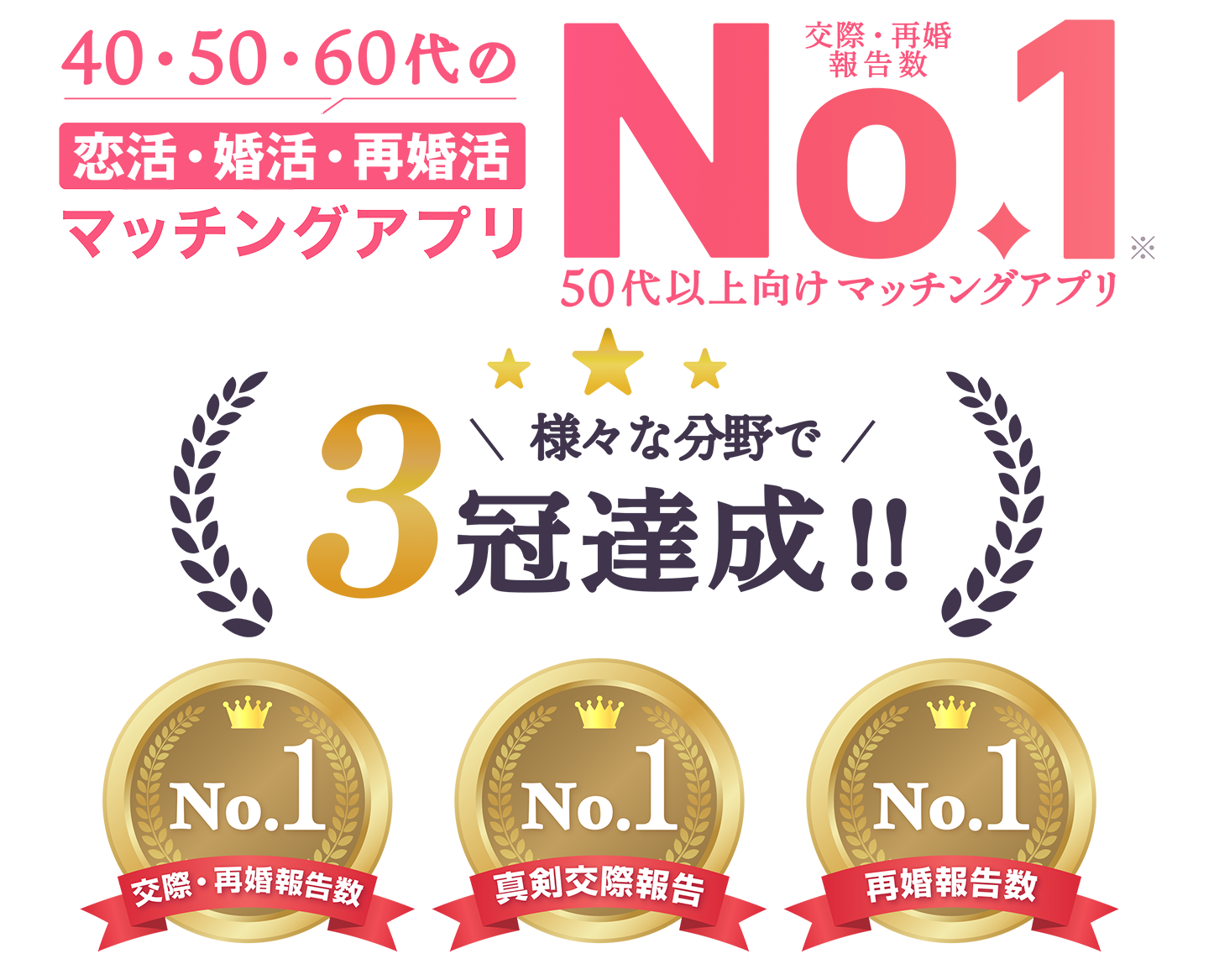 安心して使える40代 50代 60代からの恋活・婚活・再婚活マッチングアプリNo.1