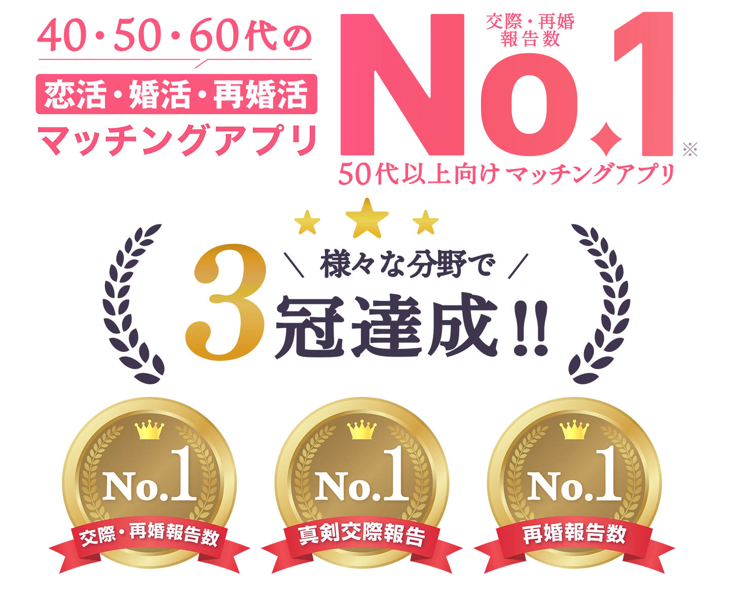 安心して使える40代 50代 60代からの恋活・婚活・再婚活マッチングアプリNo.1